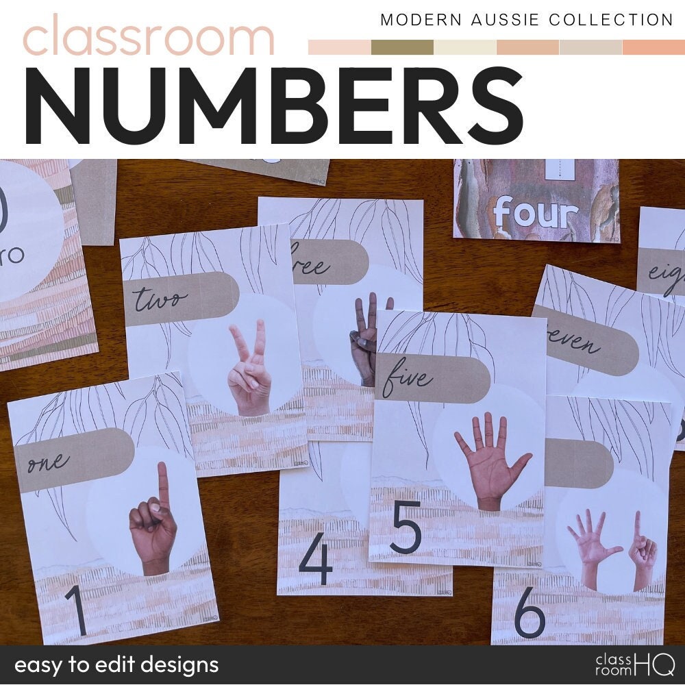 MODERN AUSSIE Number Posters | Australian Themed Classroom Decor - Etsy