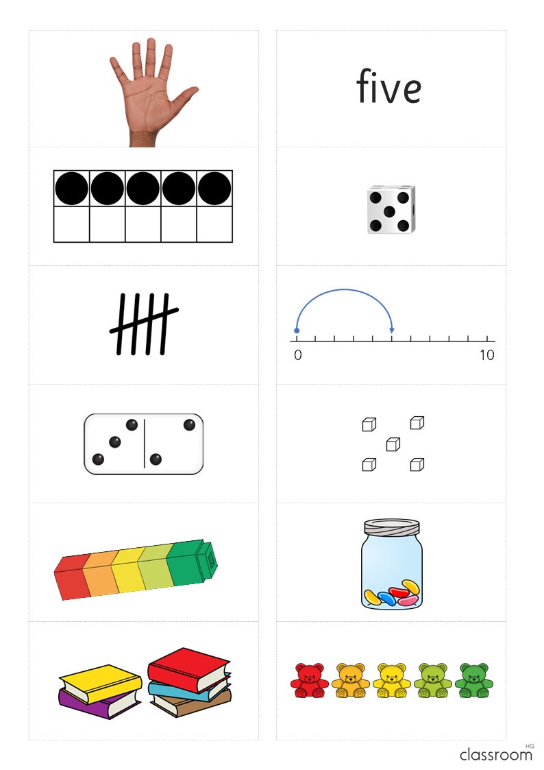 Number Sorting Mats 1-10 - Etsy