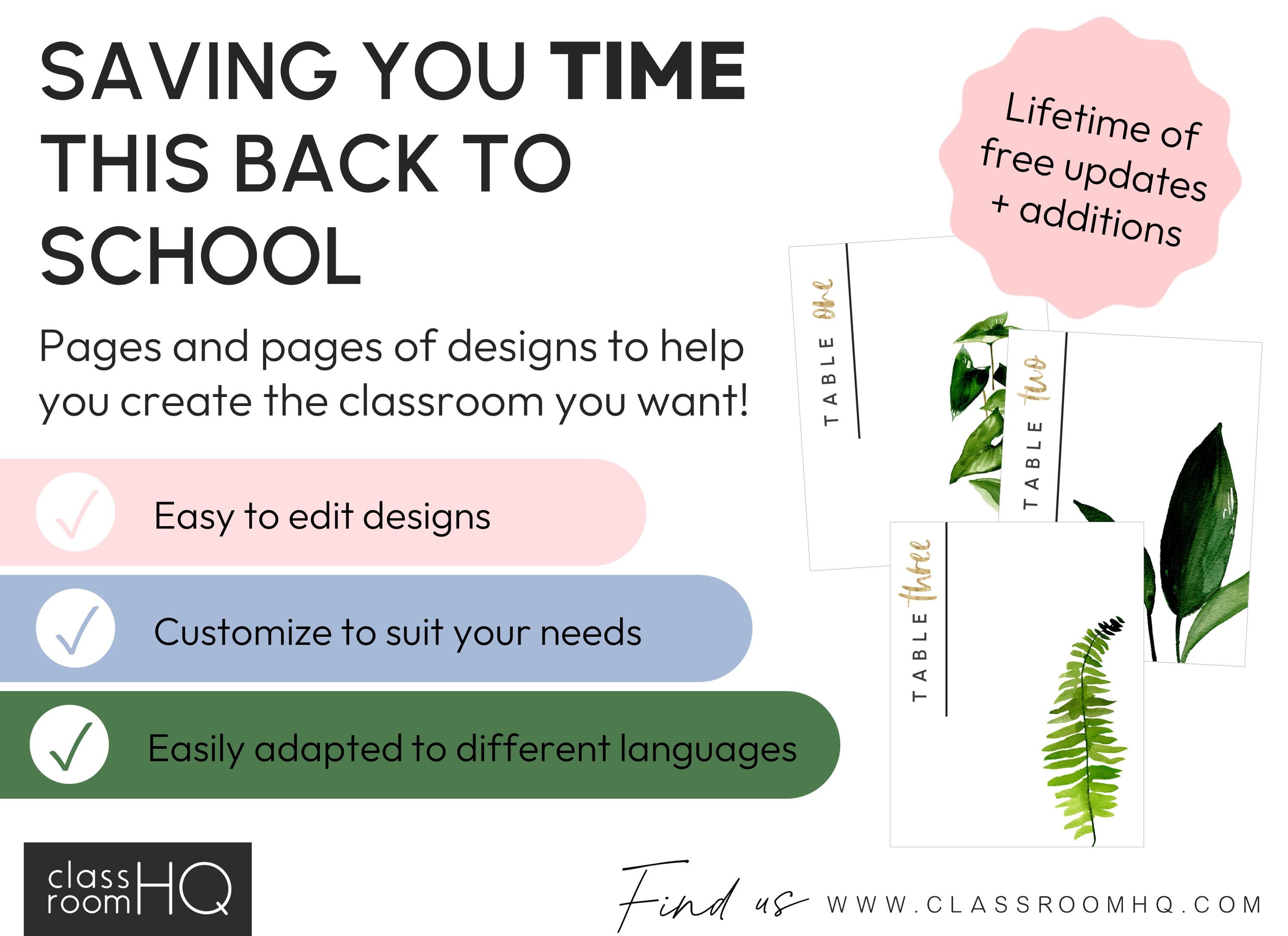 Modern Tropical Theme Editable Class Labels, Posters and Signs Pack for ...