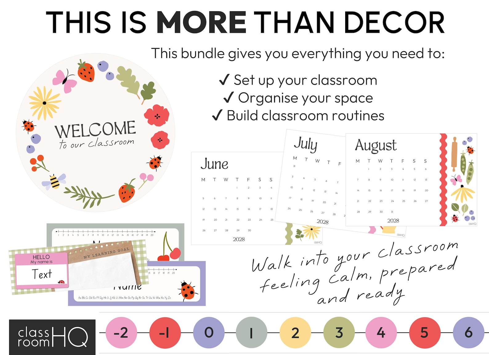 Editable Classroom Decor Bundle | Modern Pastel SPRING GARDEN Theme ...