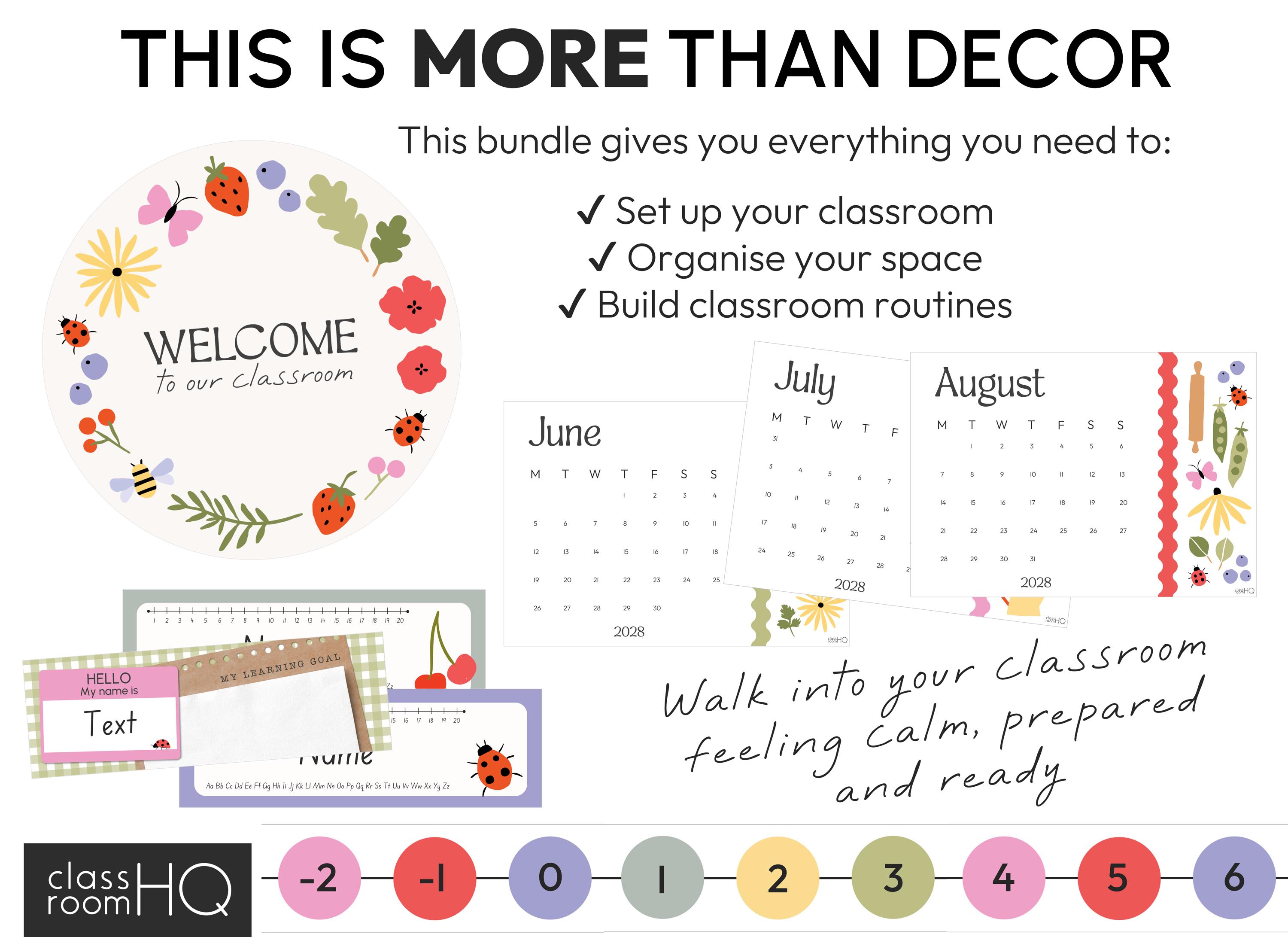 Editable Classroom Decor Bundle | Modern Pastel SPRING GARDEN Theme ...