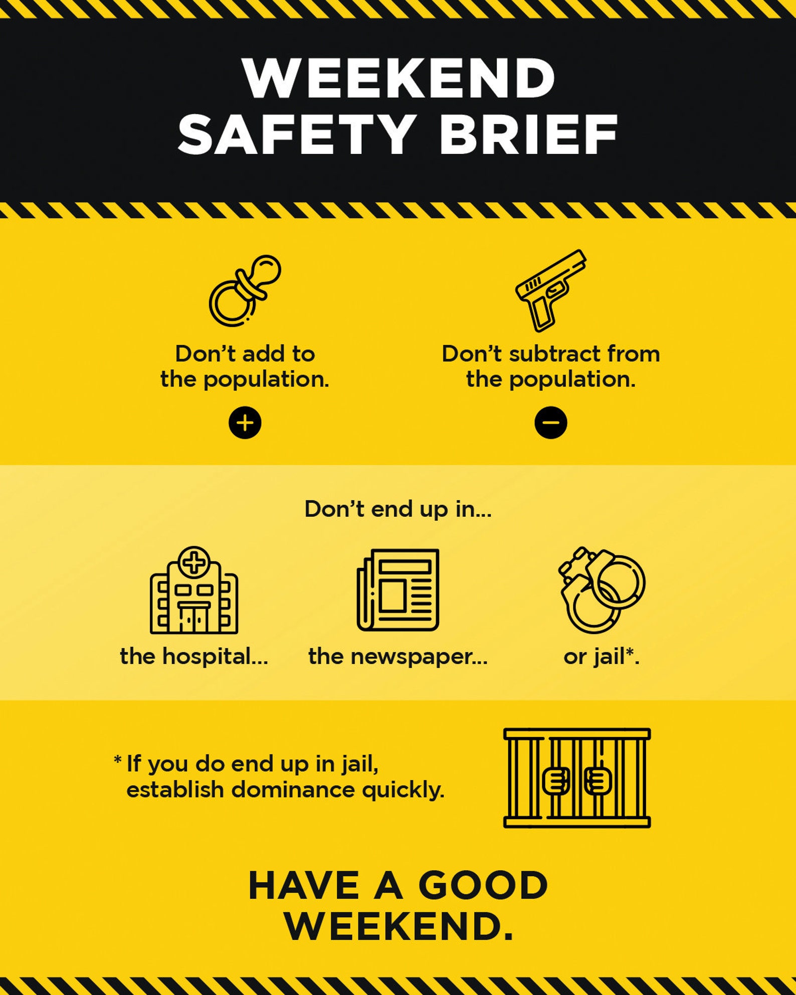 Weekend Safety Brief Printable Decor Poster / Funny Comedic - Etsy