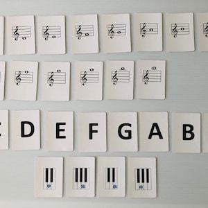 Treble Clef Note (Only), piano keyboard Flashcards (DIGITAL PDF FILE)