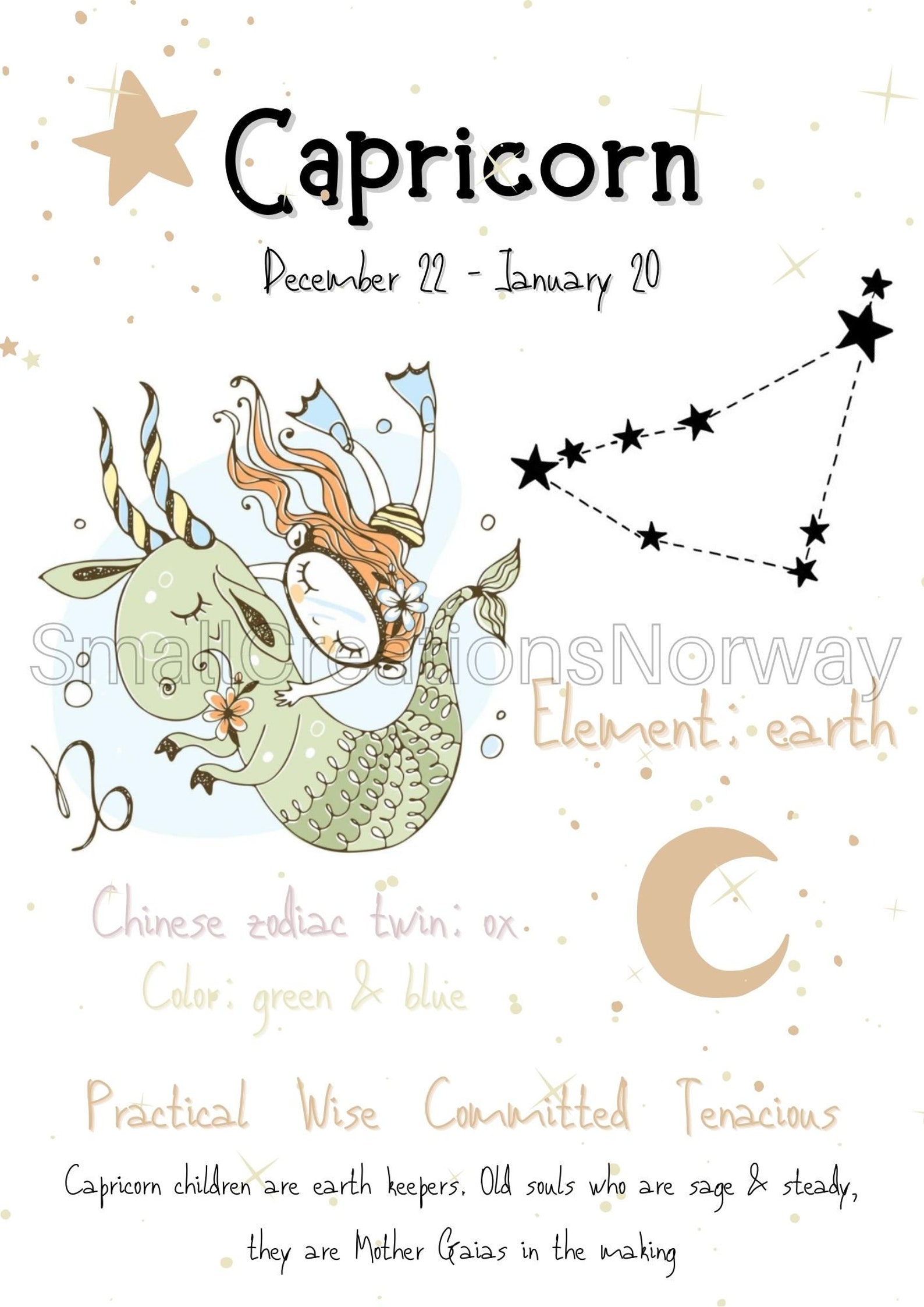Kids astrology star sign Zodiac symbol poster Astrology | Etsy