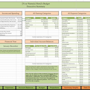 Editable Excel Budget Sheet