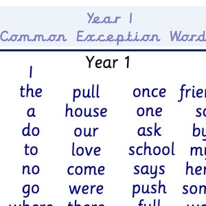 Puede incluir: Un gráfico con un borde azul enumera palabras de excepción comunes para estudiantes de primer grado. Las palabras están organizadas en columnas con el título "Año 1" en la parte superior.