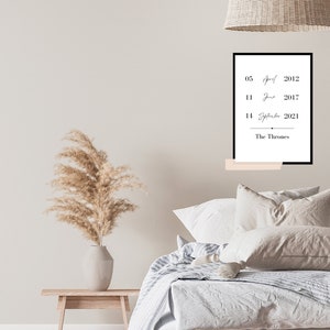 Digital Print* Custom Dates Print, Wedding Gift, Anniversary Gift, Gift For Him, Gift For Her, Personal Dates, Important Dates