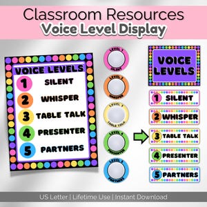 Classroom Voice Level Poster | Classroom Noise Management | Classroom Decor | Preschool Learning | Voice Volume Visual Decor | Noise display