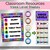 Cottage Inspired Bulletin Board Borders | Cozy Cottage Classroom Decor ...