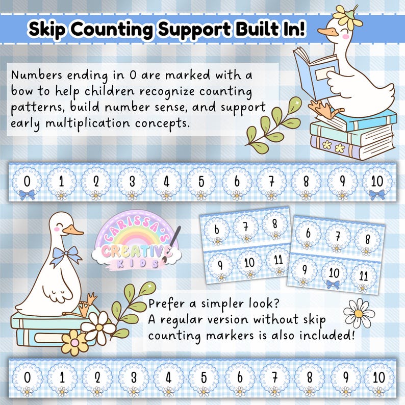 Classroom Number Line + Skip Counting Display | Preschool ...
