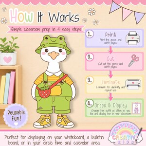 How it works photo for printable Classroom Goose classroom decor showing print, cut, laminate, and display steps for kindergarten, elementary decor, speech therapy rooms, classroom posters, desk goose displays, playroom decor, and bulletin board kit use.
