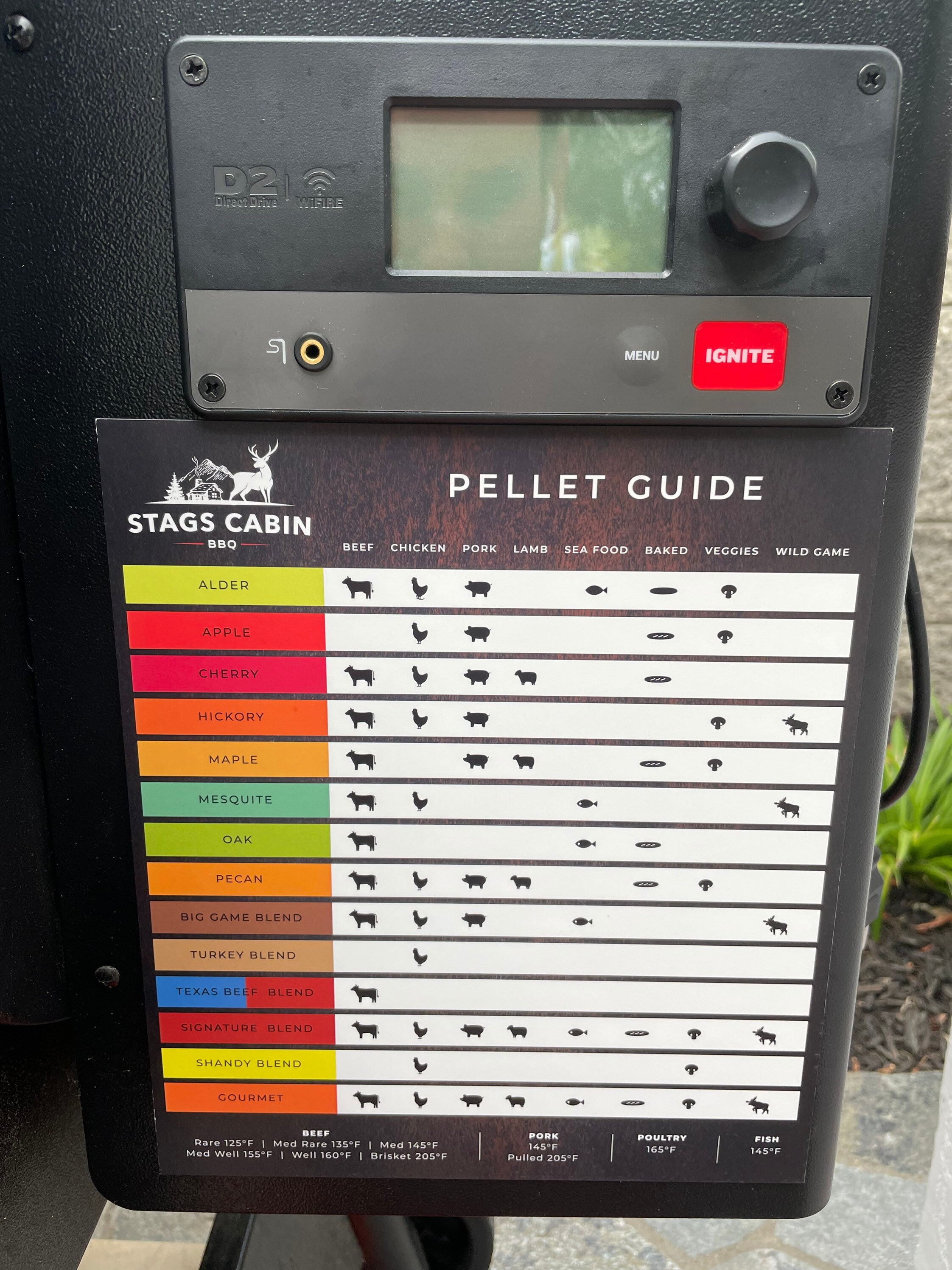 Pellet Guide, Pellet & Temperature Guide Magnet, BBQ Guide, Traeger ...