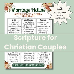 Bible Emergency Numbers Hotline: Scripture for Marriage Prayer