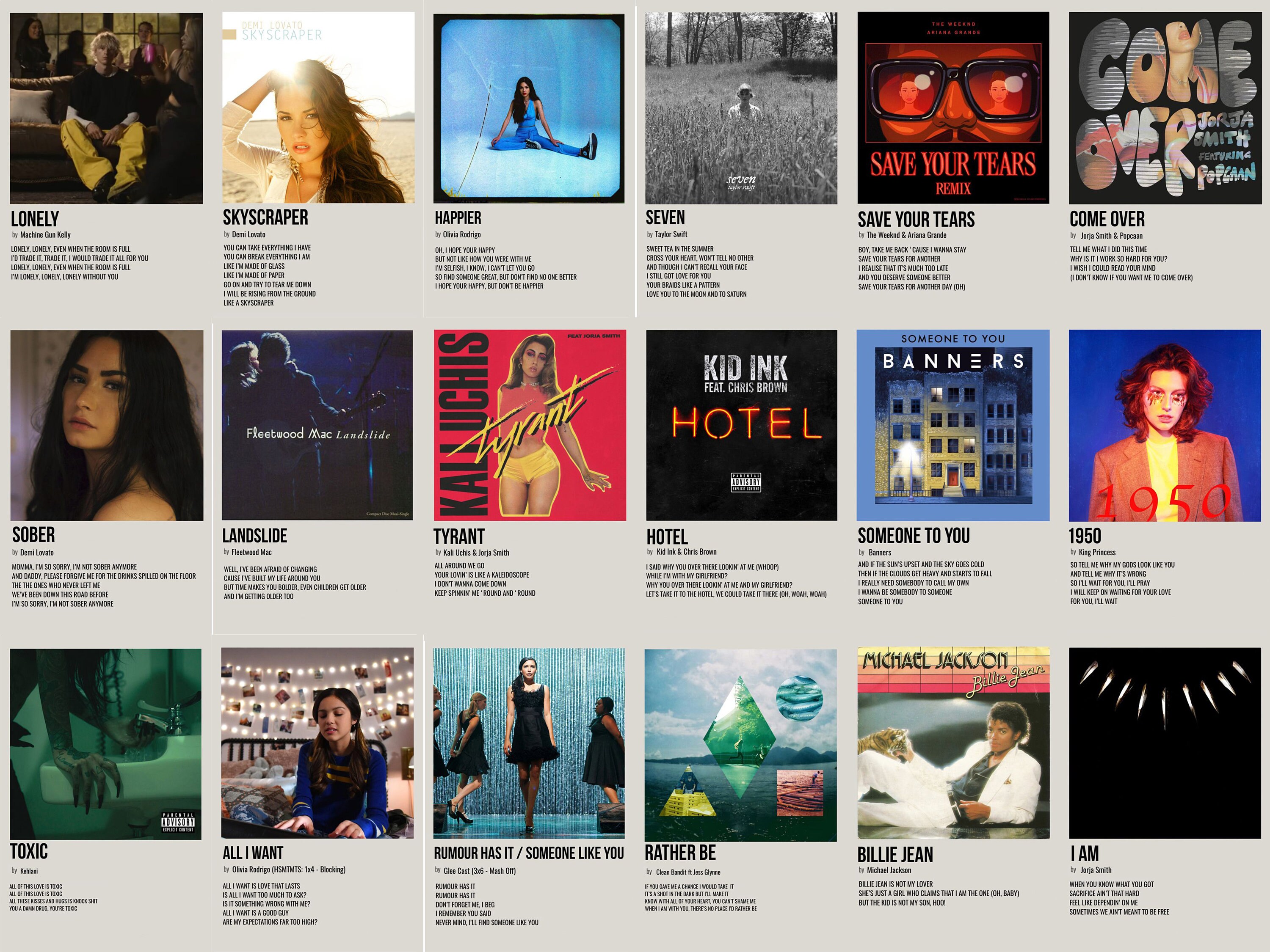 216 PCS Song Poster Wall Collage Kit Minimal Song Poster Etsy