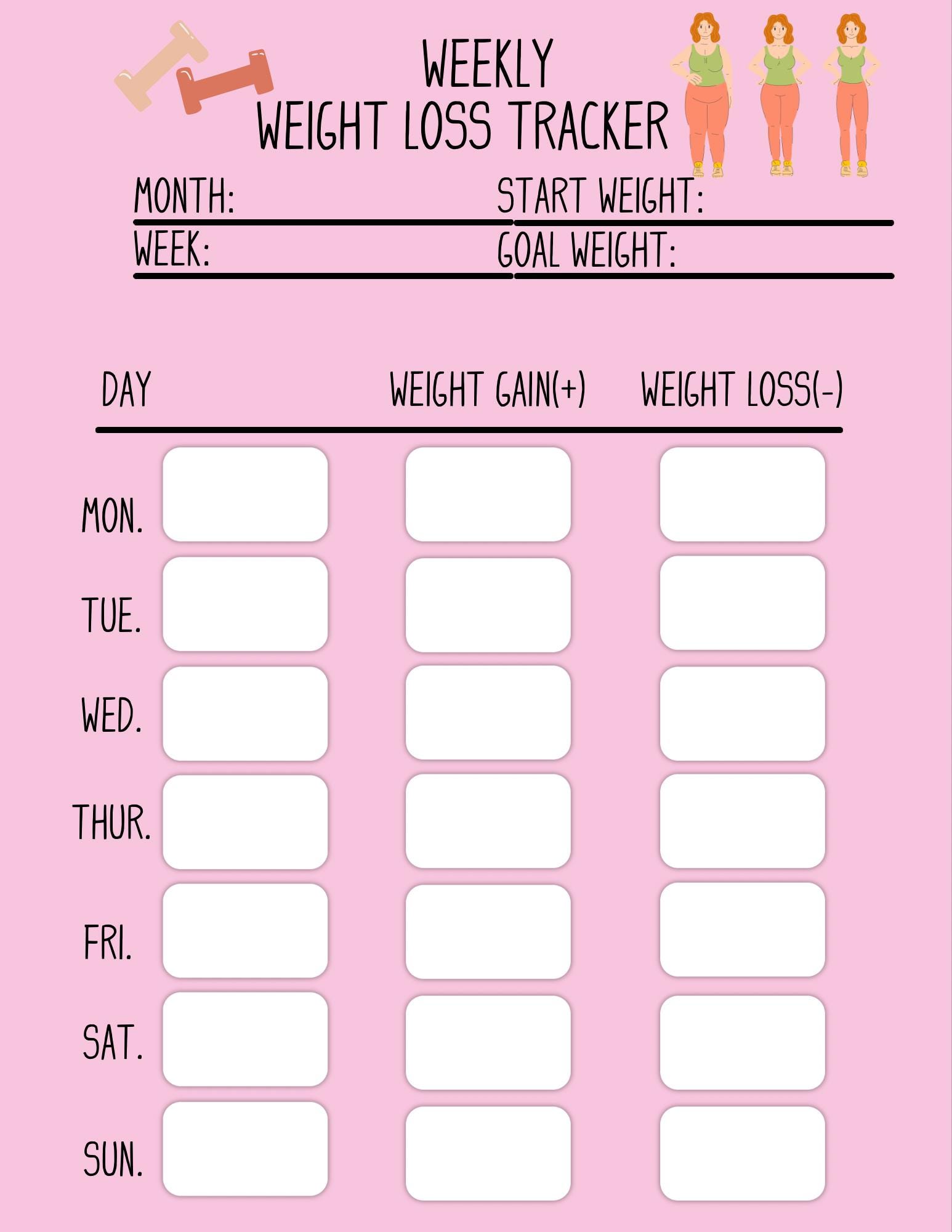 Postpartum Weight Loss Guide for Moms, 35 Page Digital Meal Plan ...