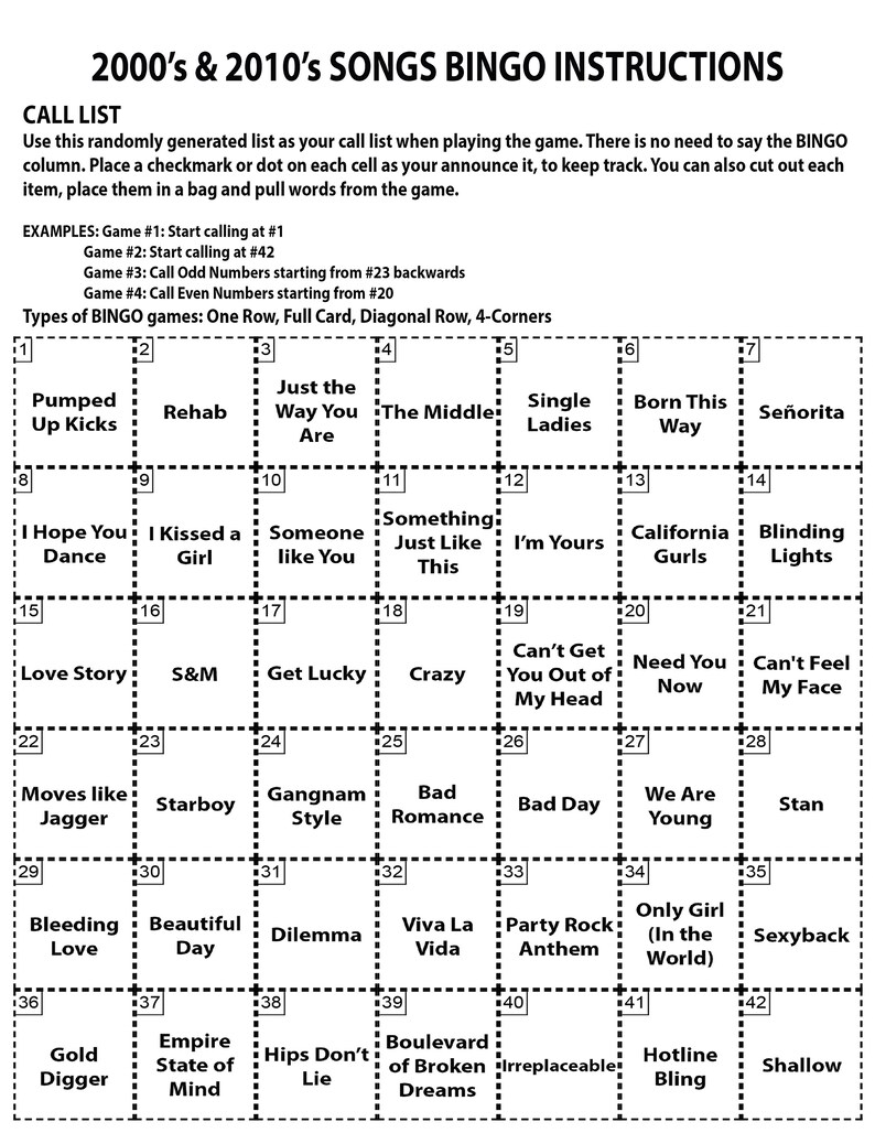 Party Mix Music 2000's and 2010's Music Party Music Etsy