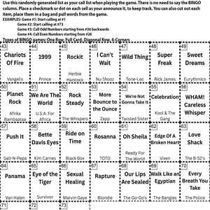 Puede incluir: Una tarjeta de bingo en blanco y negro titulada "80s Vol. 1 BINGO INSTRUCTIONS". La tarjeta presenta una lista de llamadas con t&iacute;tulos de canciones de los a&ntilde;os 80 en formato de cuadr&iacute;cula, como "Chariots Of Fire" y "Blondie".