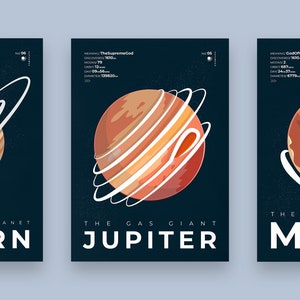 Planètes du système solaire (foncées) - Cartes postales A6 (Mars, Jupiter, Saturne, Neptune)