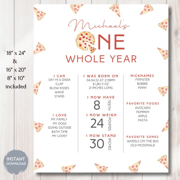 PIZZA Milestone Sign, Slice of Fun Pizza Decor, Pizzeria Birthday, 1st Bday Stats, Decorations, Editable Digital Template, Instant Download