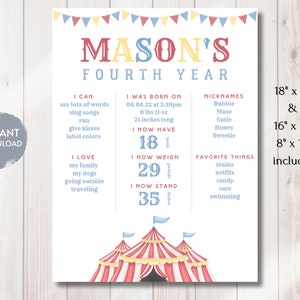 CIRCUS Milestone Sign, CARNIVAL Milestone Sign, Modern Circus Birthday Decor, Bday Stats, Decorations, Editable Instant Digital Template