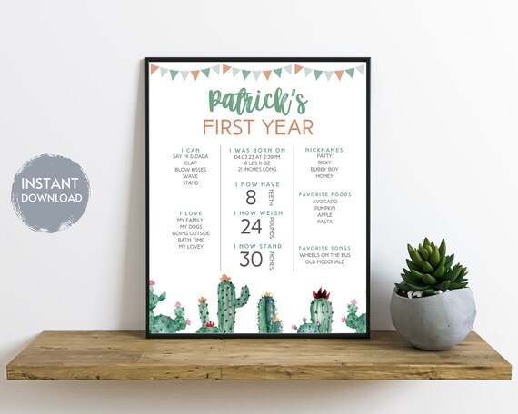 Cactus Milestone Sign, Prickly Pair Milestone Sign, First Fiesta Birthday  Decor, Bday Stats, Decorations, Editable Instant Digital Template - Etsy