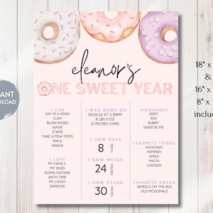 DONUT Milestone Sign, One Sweet Year, Donut First Birthday Theme Decor, Donut 1st Birthday, Editable Template, Instant Digital Download