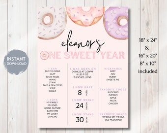DONUT Milestone Sign, One Sweet Year, Donut First Birthday Theme Decor, Donut 1st Birthday, Editable Template, Instant Digital Download