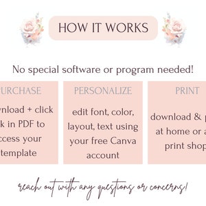 May include: A pink and white graphic with the text "HOW IT WORKS" in a white box. The graphic explains how to purchase, personalize, and print a digital template. The text says "No special software or program needed!" and includes the steps: "PURCHASE: download + click link in PDF to access your template", "PERSONALIZE: edit font, color, layout, text using your free Canva account", and "PRINT: download & print at home or at a print shop!"