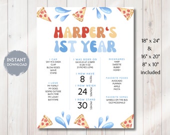 Pizza & Pool Party Milestone Sign, SPLISH SPLASH Party Decor, Pizza Party Birthday, 1st Bday Stats, Decorations, Editable Digital Template