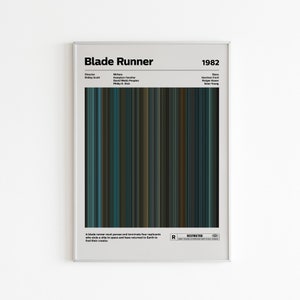 Puede incluir: Un póster de película minimalista para la película de 1982 "Blade Runner" con un gráfico de barras de color y un título y créditos en blanco y negro. El póster incluye el texto "Un blade runner debe perseguir y eliminar a cuatro replicantes que robaron una nave espacial y han regresado a la Tierra para encontrar a su creador." y un símbolo de clasificación restringida.