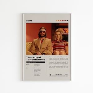 The Royal Tenenbaums Movie Poster: Wes Anderson Film Print