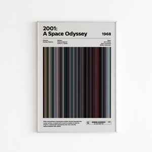 Könnte beinhalten: Ein minimalistisches Filmplakat für den Film "2001: Odyssee im Weltraum" aus dem Jahr 1968. Das Plakat zeigt ein schwarz-weißes Design im Barcode-Stil mit dem Filmtitel, dem Regisseur, den Drehbuchautoren, den Stars und dem Erscheinungsjahr.