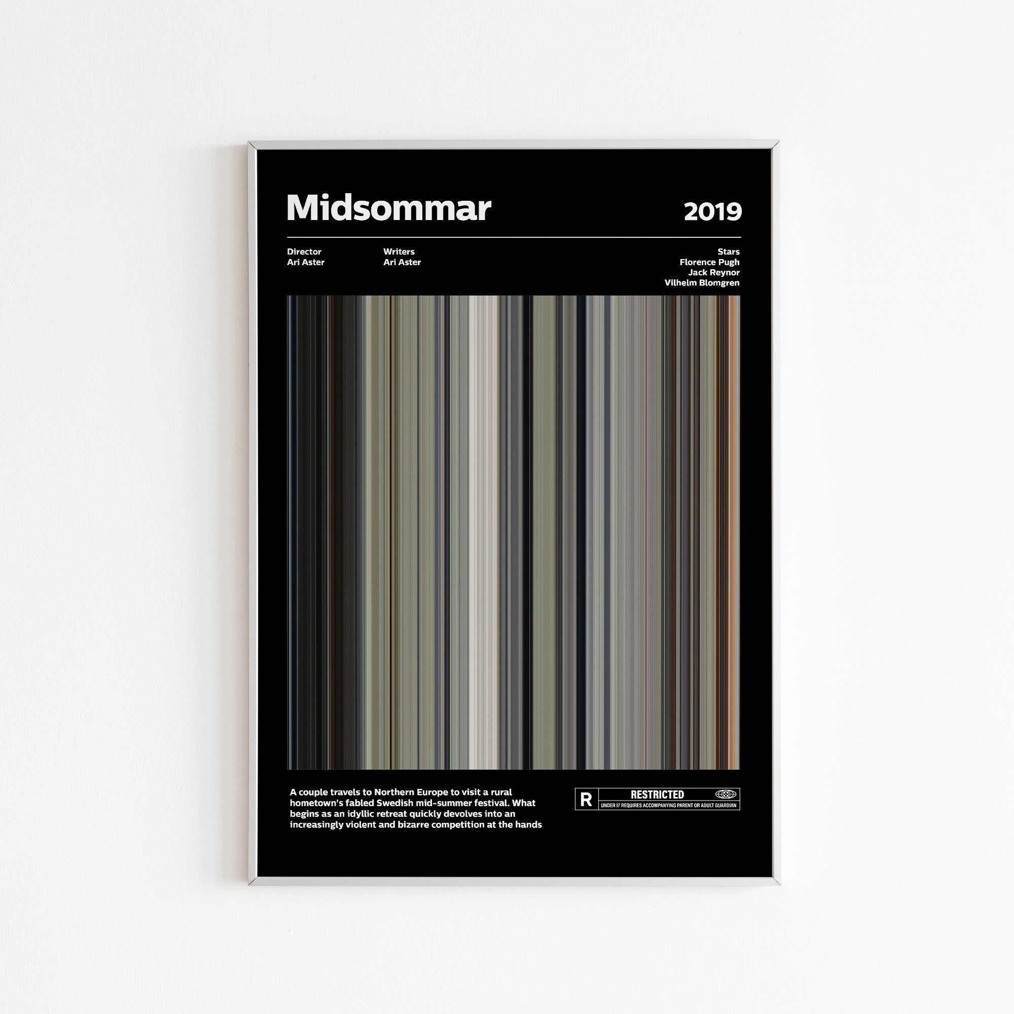 Midsommar Movie Barcode Poster | Horror Film Art Print | Ari Aster ...