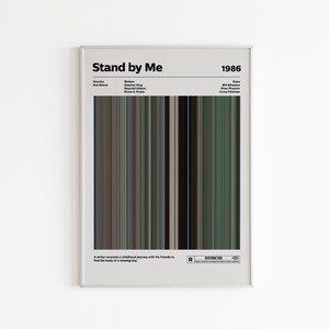 Peut inclure: Une affiche en noir et blanc avec un design de code-barres. L'affiche présente le titre "Stand by Me" et l'année "1986". L'affiche comprend également les noms du réalisateur, des scénaristes et des stars du film.