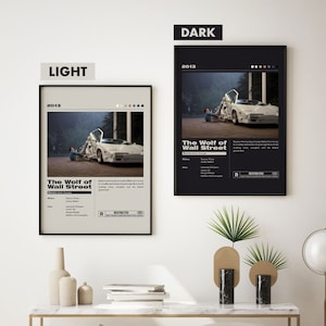 May include: A movie poster for the film "The Wolf of Wall Street" featuring a white sports car and a man sitting on the ground. The poster has a black background with white text and a red "R" rating. The year 2013 is printed at the top of the poster.