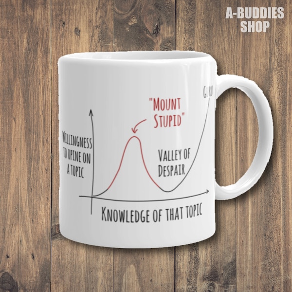 Mount Stupid Dunning Kruger Funny White Mug