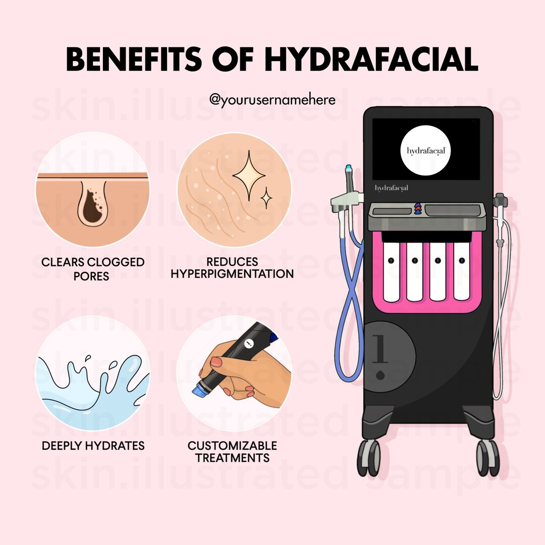 Hydrafacial Esthetician Chart Graphic Etsy