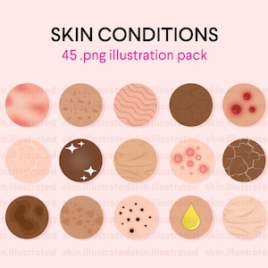 Skin Texture Icon Pack | Esthetician Illustration Graphics by Skin.Illustrated