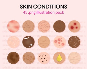 Skin Texture Icon Pack | Esthetician Illustration Graphics by Skin.Illustrated