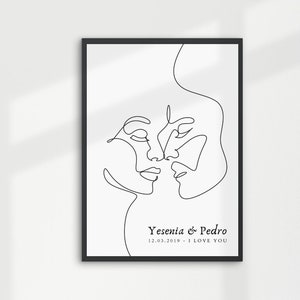 Para personalizar: regalo del día de San Valentín, regalo del día de San Valentín para hombres, regalo para hombres, póster personalizado del día de San Valentín, póster de pareja
