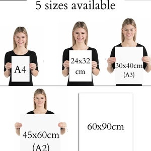 K&ouml;nnte beinhalten: F&uuml;nf verschiedene Gr&ouml;&szlig;en von Drucken werden gezeigt, wobei eine Person jede Gr&ouml;&szlig;e h&auml;lt. Die Gr&ouml;&szlig;en sind A4, 24x32 cm, 30x40 cm (A3), 45x60 cm (A2) und 60x90 cm.