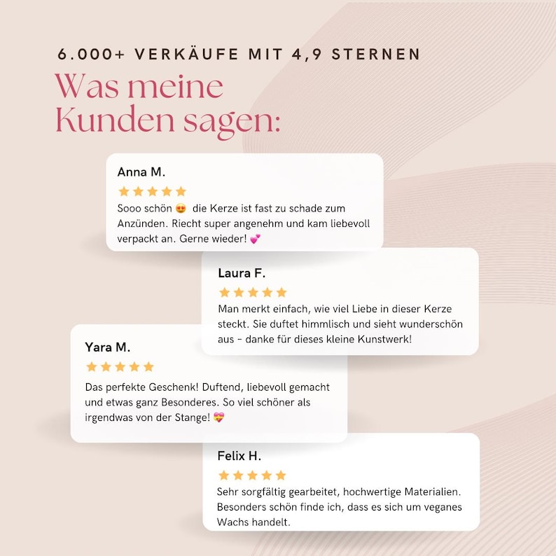 Kundenbewertungen von 5 Sternen, zufriedene Kunden und Service aus Deutschland