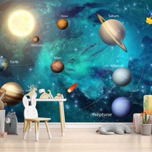 Carta da parati con pianeti del sistema solare, Space Shuttle e satellite fluttuanti nel cosmo, La bellezza della galassia stellata nella cameretta dei bambini