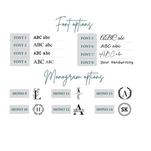 a bunch of different type of font and numbers