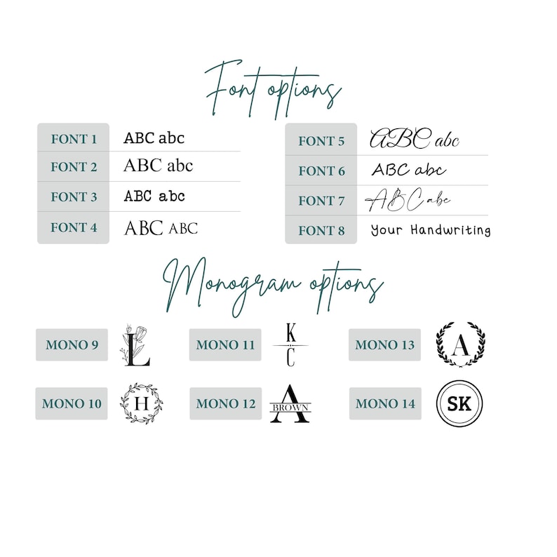 a bunch of different type of font and numbers