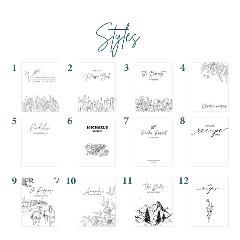 a collection of 12 different styles of engraving on recipe book, each with its own unique elements and features.