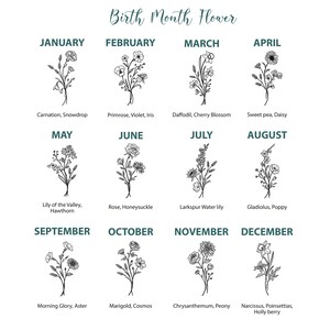 May include: A chart showing the birth month flower for each month of the year. The chart is divided into 12 sections, one for each month. Each section includes a black and white illustration of a bouquet of flowers and the name of the flower(s) associated with that month.