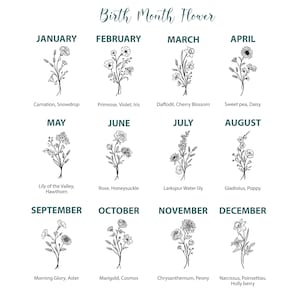 May include: A chart showing the birth month flower for each month of the year. The chart is divided into 12 sections, one for each month. Each section includes a black and white illustration of a bouquet of flowers and the name of the flower(s) associated with that month.