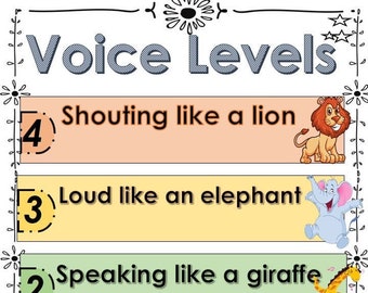 Voice Level Etsy
