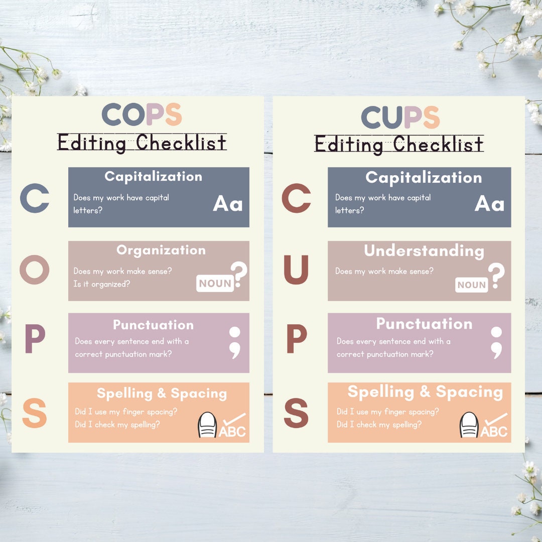 COPS & CUPS Editing Checklist Peer Editing Checklist BOHO Writing